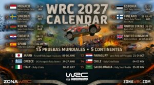 El WRC presenta su calendario 2027 con 15 pruebas y tres grandes novedades: EE.UU., Escocia y Roma